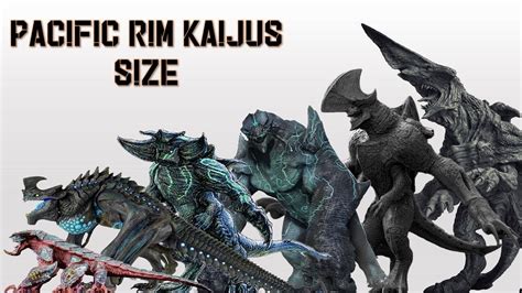 pacific rim kaiju|ever wondered why they call the monsters in Pacific .